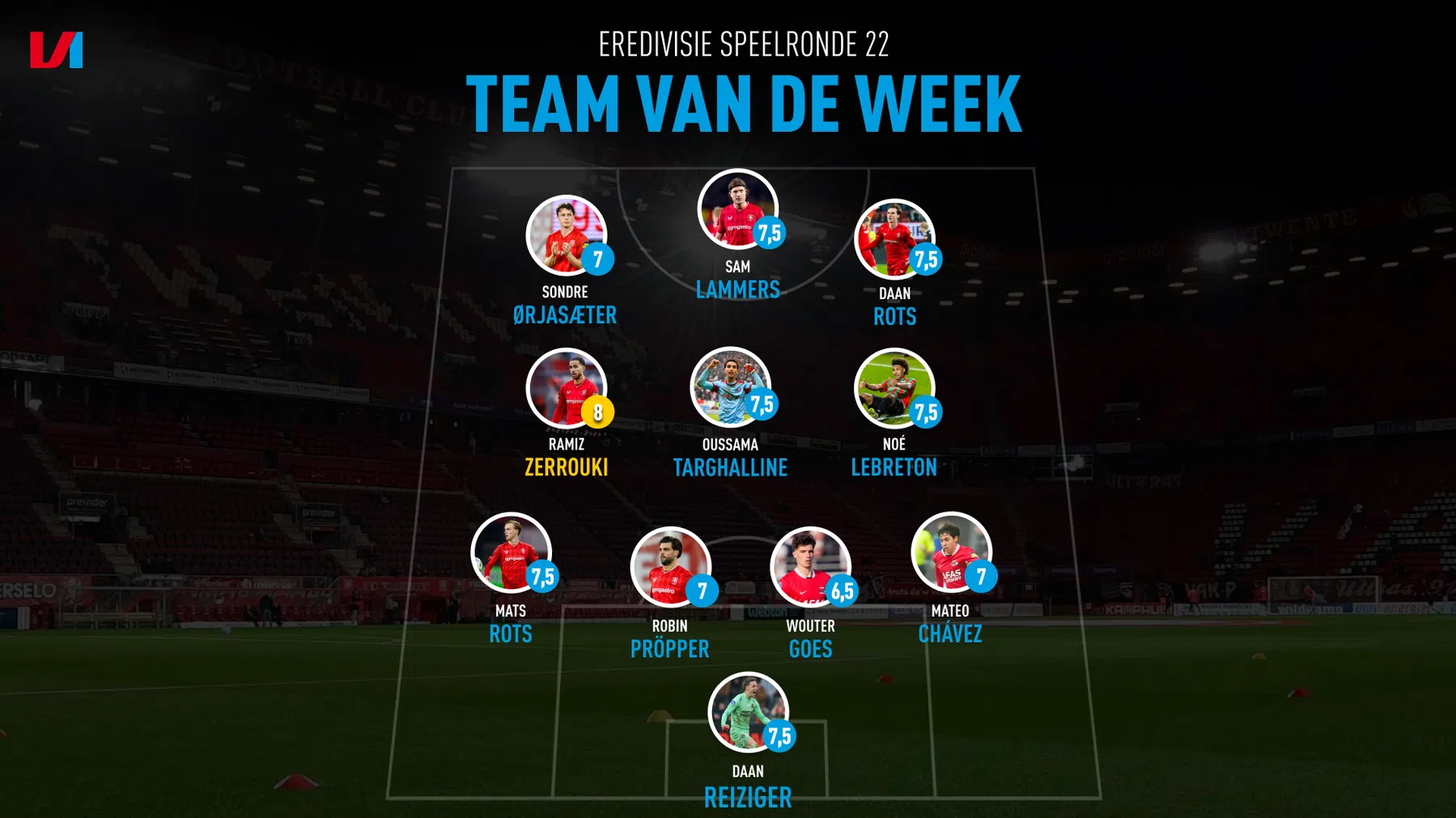 Ondersteunend beeld bij het artikel